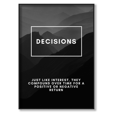 Le Decisioni Il mio negozio